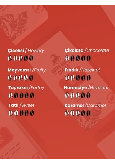 Addis Ababa Sebata Blend Espresso Kahve 1000 Gr Çekirdek