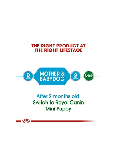 Mini Starter Mother Baby Dog 4 Kg Yavru Köpek Maması