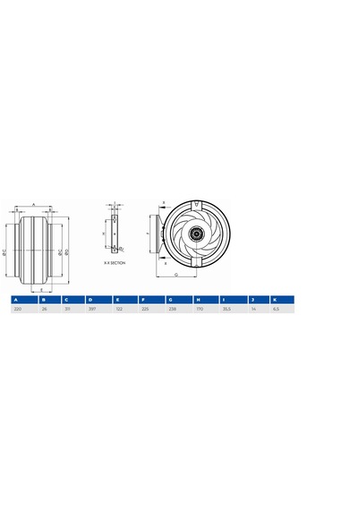 Aircol Kf 315 Yuvarlak Kanal Fanı