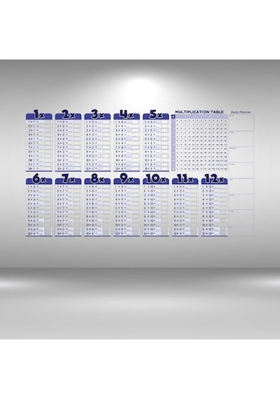 Statik Akıllı Kağıt Ingilizce Çarpım Tablosu 100x56 Cm Çok Renkli