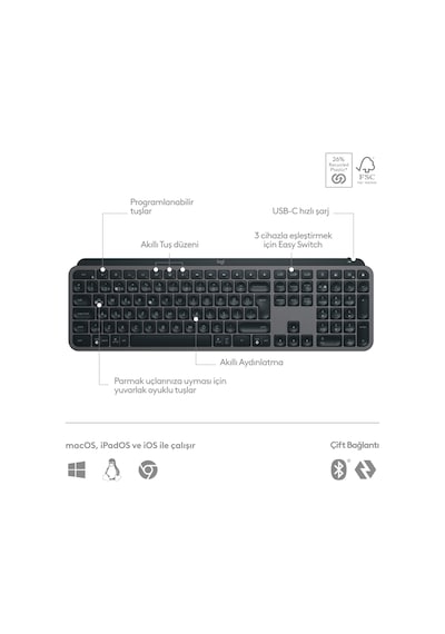 Logitech Mx Keys S Gelişmiş Aydınlatmalı Tam Boyutlu Kablosuz Türkçe Q Klavye - Siyah