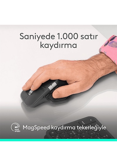 Logitech 910-007576 Mx Master 4 Kablosuz Mouse For Mac