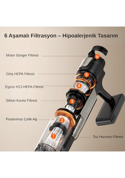 Uwant V600 600 W Motor Gücüne Sahip Otomatik Gri Dikey Süpürge