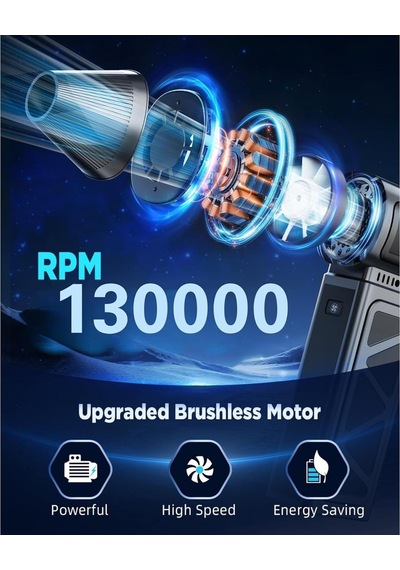 Turbo Elektrikli Hava Üfleyici 130.000rpm Güçlü Şiddetli Fan, Mangal Barbekü Fanı, Klavye Araç Toz Ve Kar Temizl