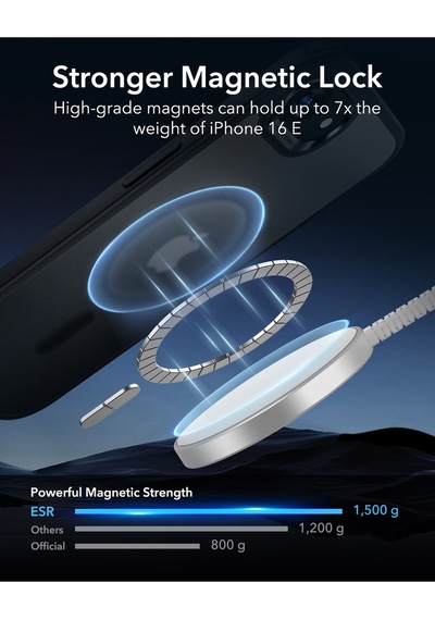 Esr Apple Uyumlu iPhone 17e Halolock Magsafe Classic Hybrid Silikon Kılıf-buzlu Siyah Çok Renkli