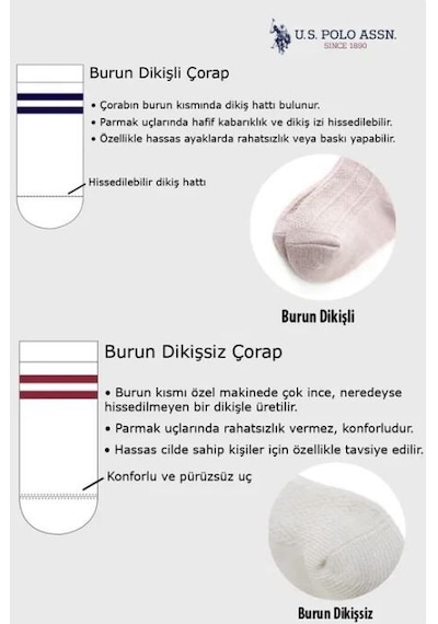 U.S. Polo Assn. U.s. Polo Assn Kız Bebek Beyaz Çorap Beyaz