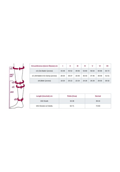 Arkhenx Mediven For Men Dizaltı Kompresyon Çorabı - Ccl2 - Burnu Kapalı - Lacivert - 3 Numara Bzs1