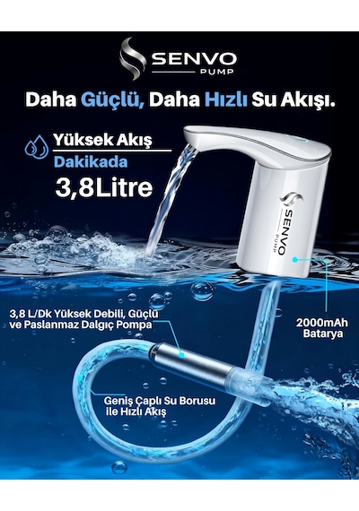 Senvo Pump Damacana Su Pompası Hızlı Dolum, Ultra Sessiz, Tek Şarjla 15 Damacanaya Kadar Beyaz