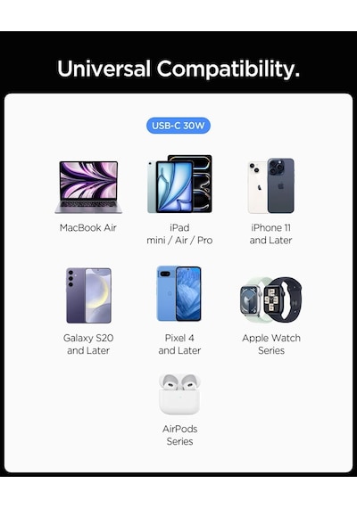 30w Usb-c Araç İçi Hızlı Şarj Aleti Pps Desteği Akım Korumalı Güç Adaptörü Çakmaklık İphone & Android & İpad Type-c Pd 3.0 Ev301 - Acp08699