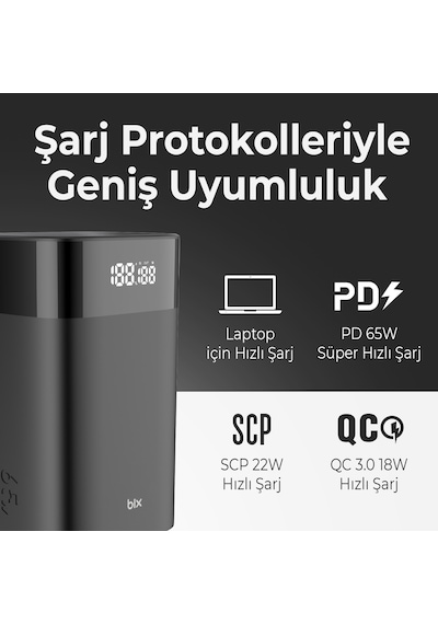Bix Pb65w 20000mah Usb Ve 2 Type-c Pd 65w Üç Çıkışlı Powerbank
