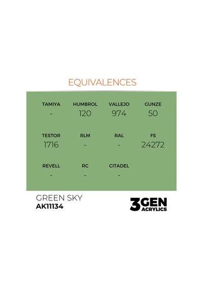 Ak Interactive 11134, 17 Ml. 3gen Green Sky Maket Boyası Standart
