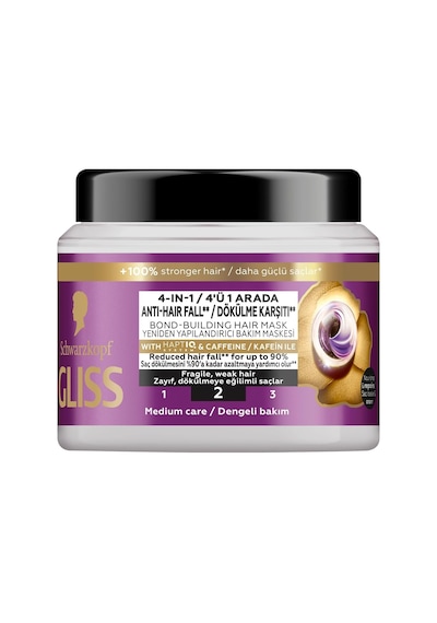 Ayrex Full Hair Wonder Saç Dökülme Karşıtı Saç Maskesi 400 Ml