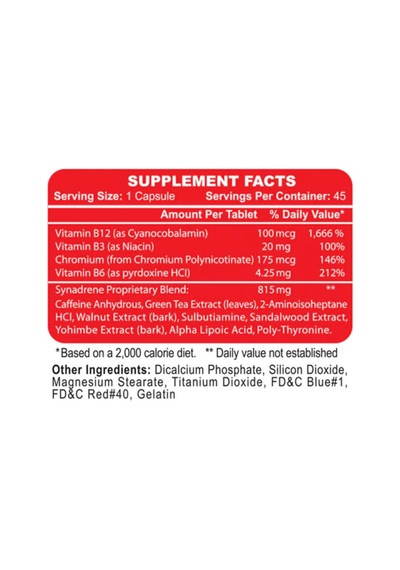 Hitech Synadrene Yohimbine+alpha Lipoic Acid+green Tea+dmha 45 Kapsül
