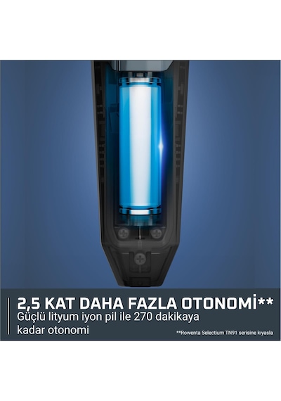 Rowenta TN9610 X Series 700 11'i 1 Arada Çok Amaçlı Tıraş Makinesi