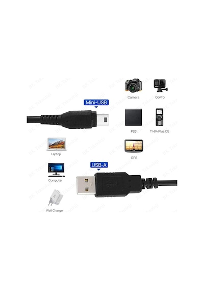 USB 2.0 Erkek - Mini USB 2.0 Erkek Veri-Şarj Kablosu 1.5 M
