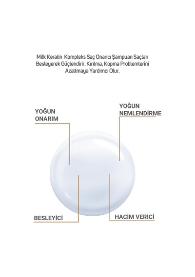 Dermobella Milk Keratin Complex Yoğun Nemlendirici Ve Besleyici Şampuan 300 ML