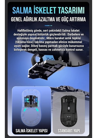 Ajazz Kablosuz Oyuncu Mouse 2.4ghz Bluetooth Kablolu 3 Modlu Bağlantı Aı Sesli Asistan Nearlink 500mah 61g Hafif 400-3200 Dpı Type-c Aj200 Nl Aı Mc - Beyaz