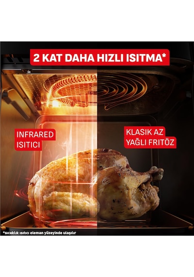 Tefal Easy Fry Infrared 2000 W Airfryer Fritöz