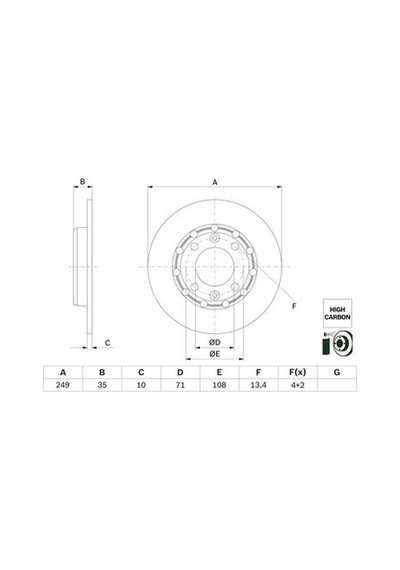 Citroen C4 1.2 Hybrid 2025-2026 Bosch Arka Disk 249mm Netpar9h15 2 Adet