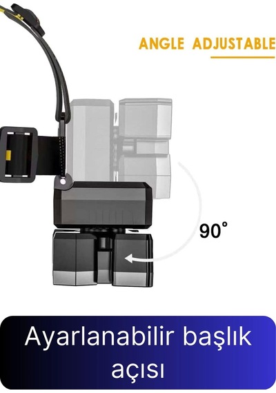 Svein Usb Şarjlı Ultra Parlak Led Kafa Lambası Güçlü Aydınlatma 4 Mod Su Geçirmez Kamp Tamir İşleri İçin Çok Renkli
