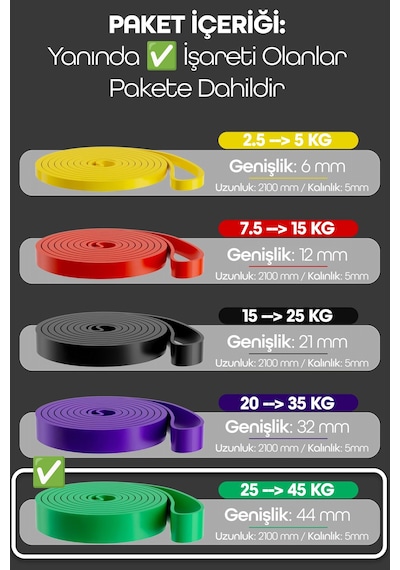 45kg Barfiks Lastiği Gym Resistance Band Antrenman Kas Geliştirme Bandı Yeşil Ultra Sert