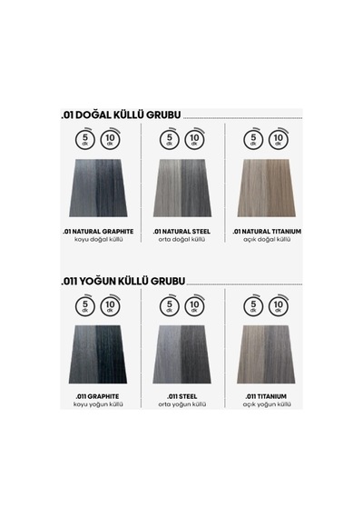 Depot No. 506 Invisible Colour Steel 60 Ml 0,15 L