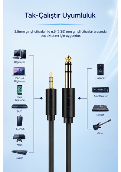 3.5mm - 6.35mm Stereo Ses Kablosu 5 Metre, Amfi Mixer Hoparlör Gitar Profesyonel Ses Sistemi Uyumlu, Altın Kaplama Jak, Bakır İletken, Esnek Pvc, Tak Çalıştır Audio Kablo A150ı