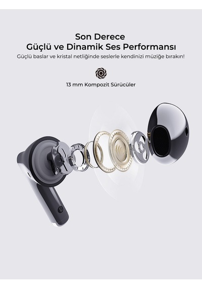 Aukey Ep-m4-gy Kablosuz Kulak İçi Kulaklık - Gri