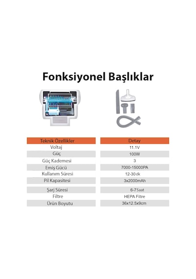 Ezere 15000pa Led Işıklı Kuru Islak Kullanım Kablosuz Güçlü El Araç-ev Süpürgesi Beyaz