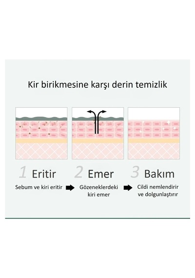 Bioaqua Centella Asiatica Arındırıcı Nemlendirici Puding Maske 8'li