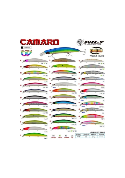 Wily Camaro 13 Cm Maket Balık 21 Gr 0-1m Renk:09