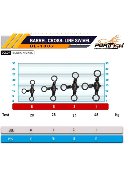 Portfish Bl-1007 Üçlü Bilyalı Fırdöndü