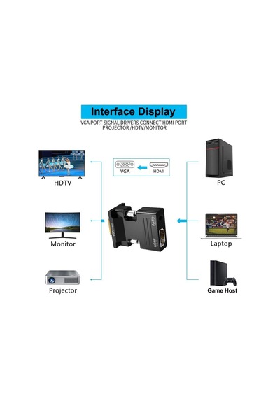 Hdmı To Vga Hdmı Dişi In To Vga Erkek Out Hdmi Vga Dönüştürüc
