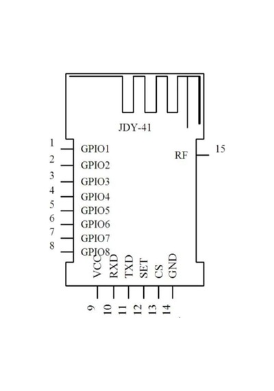 Alkatronik Jdy-41 2.4Ghz Kablosuz Haberleşme 160 Mt Seri Alıcı Verici Trans