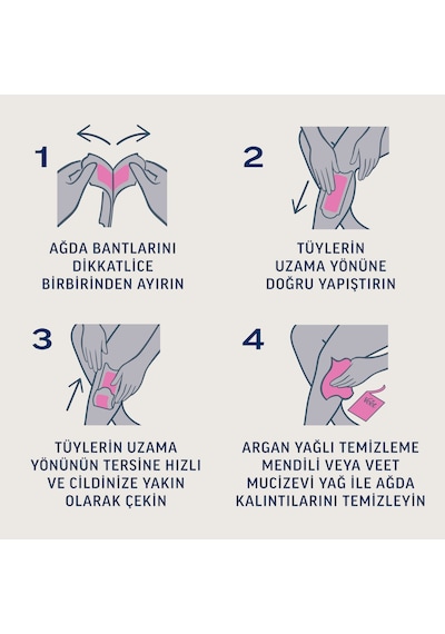 Veet Pure Bacak ve Vücut Bölgesi için Sir Ağda Bandı 20'li