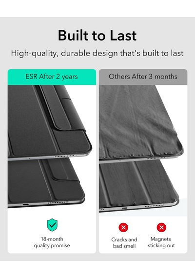 Apple iPad Uyumlu  Pro 11 2024-2025 Rebound Manyetik Tablet Kılıfı Kapaklı Kılıf