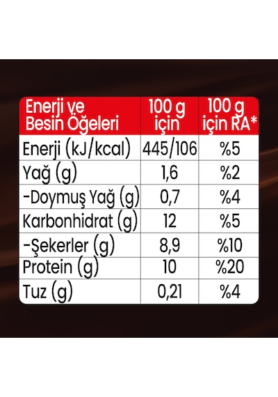 8'li Yüksek Proteinli Belçika Çikolatalı Puding 20g Protein Tek Porsiyon