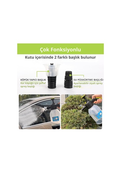 Robeve Bear Force Köpük Yapıcı Pompa 2 Litre Köpük Pompası Basınçlı El Pompası Araç Yıkama Şeffaf