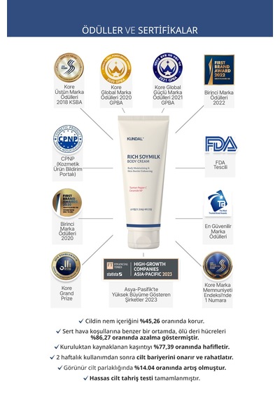 Kundal Yoğun Nemlendirici/besleyici Vücut Kremi Rick Soymilk Creamy Body Cream Mellowvanilla 200 ML