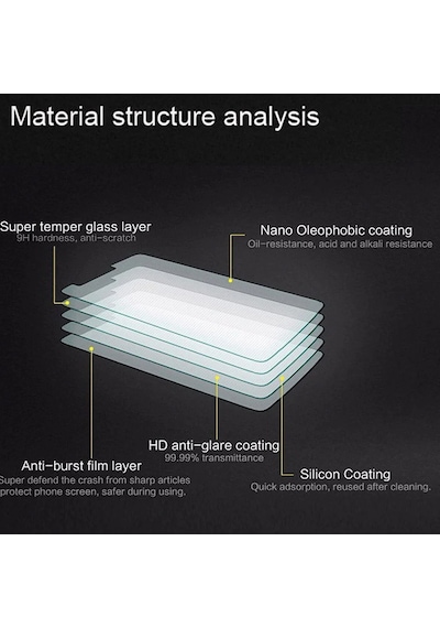 Microcase Realme Gt3 / Gt Neo 5 Tempered Ekran Koruyucu Al3269