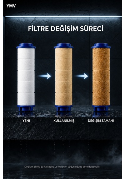 Ymv 10 Adet Duş Başlığı Yedek Filtresi Kireç Pas Tortu İçin Pp Filtre Kartuş Seti Beyaz