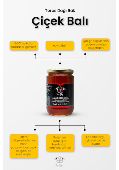 Toros Dağı Çakşır Balı 860 G