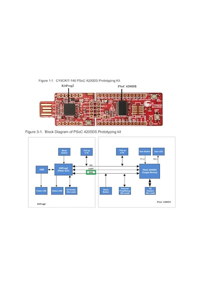 Cy8Ckıt-146 Psoc® 4 Cy8Ckıt-146 4200Ds Prototyping Kits