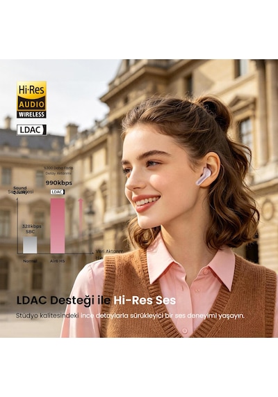 Soundpeats Air6 Hs Hi-res Ldac Enc Tws Kablosuz Bluetooth 6.0 Kulaklık Pembe