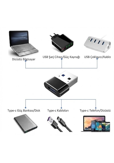 Çeşitli Renk Usb To Type-c 3.0 Veri Aktarımı Otg Çevirici Usb'den Type-c'ye Dönüştürücü Adaptör Yüksek Hızlı Çok Renkli