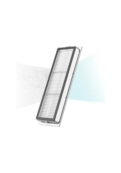 Srfn Ticaret Xiaomi Vacuum Mop 2c Xmstjqr2c Uyumlu 2 Adet Hepa Filtre