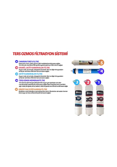 Lifetech Blanco 5 Aşamalı Pompalı Su Arıtma Cihazı
