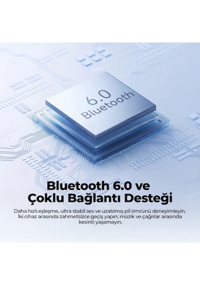Soundpeats Q3 Pro Bluetooth 6.0 Kulak İçi Kulaklık