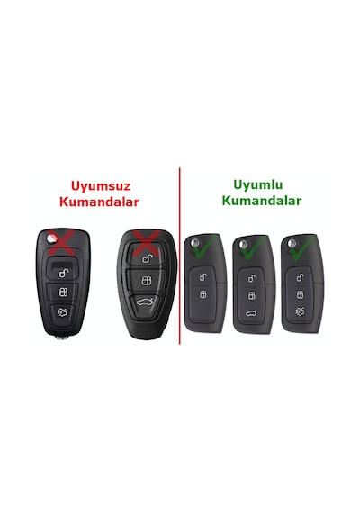 Ford Focus 2 Fiesta Mondeo Uyumlu Silikon Nano Anahtar Kumanda Kılıfı Beyaz
