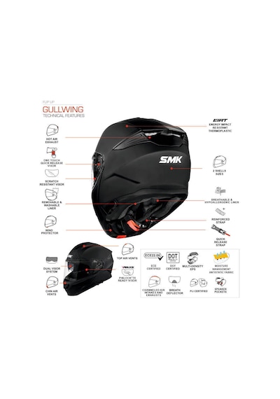Smk Ma551 Gullwing Kresto Çene Açılır Kask